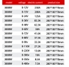 nguon-to-ong-mzmw-sk-3000-24-24v-125a-nguon-tong-dieu-chinh-0-24v