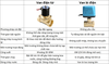 van-dien-inox-21mm-dn15-ac-220v-van-nuoc-bi-dien-thep-khong-ri