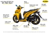 sua-xe-may-da-nang-uy-tin-lay-lien-phuc-vu-24-7-tai-thaivinhmotor