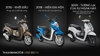 lich-su-cac-doi-xe-honda-scoopy-indonesia-tu-2010-den-2025