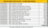 bo-nhua-dan-ao-sh-2020-2025-chinh-hang-du-mau-tai-da-nang