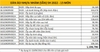 bo-nhua-dan-ao-sh-2020-2025-chinh-hang-du-mau-tai-da-nang