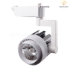 ĐÈN LED RỌI RAY COB RAY300