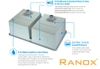 Chậu rửa chén Ranox âm mặt đá RN44111 - Inox cao cấp 304 bạch ánh kim