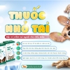 Nhỏ trị viêm tai Vemedim lọ 10ml cho chó mèo