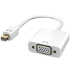 cap-displayport-mini-ra-vga