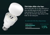 Bóng đèn thông minh XIAOMI YEELIGHT 1S - Hỗ trợ HomeKit, điều khiển qua giọng nói