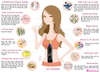 NƯỚC UỐNG COLLAGEN 82X SAKURA PREMIUM 120.000 MG - 500G