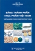 Bảng thành phần thực phẩm Việt Nam