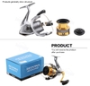Máy câu Shimano Sedona vỏ hôp xanh (bản 2018)