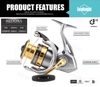 Máy câu Shimano Sedona vỏ hôp xanh (bản 2018)