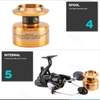 Máy câu Shimano Baitrunner