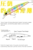Cá giả Minnow Tsurinoya DW109 (135mm-26.4g-Chìm)