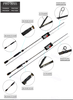 Cần 2K TT Abu Garcia Pro Max