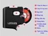 Máy buộc lưỡi thẻo câu đơn Linnhue