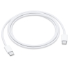 Cáp Sạc Type-C to Type-C Apple iPad