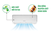 Máy lạnh NAGAKAWA 2 HP NIS - C18IT