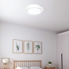 Đèn Ốp Trần Năng Lượng Mặt Trời 400W