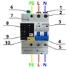 Thiết Bị chống sốc điện cách ly ABsafety - Dòng điện định mức 63A và 100A mức điện áp định mức 220V và 380V