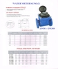 DN80 - Đồng hồ đo nước sạch DN80 Komax kết nối bích - Có Kiểm Định