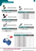 Đồng hồ nước Asahi + Sanwa nhập khẩu từ Thái Lan