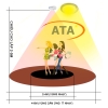 Công tắc AT036C cảm ứng vi sóng Radar