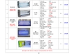Bảng giá đèn diệt côn trùng Pluszap-Winpest-KTP-China-Azura