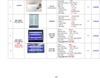 Bảng giá đèn diệt côn trùng Pluszap-Winpest-KTP-China-Azura