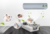 Máy lạnh Daikin Inverter 2 HP FTKS50GVMV