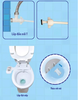 Thiết bị vệ sinh GDB-1000 Hyundae Bidet