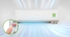 MÁY LẠNH MITSUBISHI HEAVY 2 HP SRK18YT-S5/ SRC18YT-S5