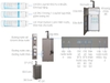 TWP-N1843SV(T) - Máy lọc nước RO Toshiba