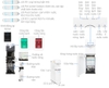 TWP-W1643SV(W) - Máy lọc nước RO Toshiba