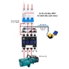 Công tắc phao hiệu Kawasan KW-M15