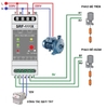 Rơ le điều khiển đa năng - Rơ le an toàn cho phao điện công suất cao SRF-111X