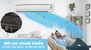 Máy lạnh Daikin 2.0 HP FTC50NV1V