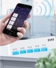 ổ cắm tắt/ mở/hẹn giờ bằng app Tuya