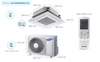 Điều hòa âm trần Samsung 38000BTU 1 chiều AC100NN4SEC/EA