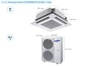 Điều hòa âm trần Samsung 48000btu 1 chiều inverter AC140TN4DKC/EA