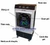 Quạt điều hòa Erito model EAC-C8000