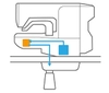Máy đính bọ điện tử Siruba BT430Q-02