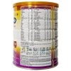 Sữa Calokid Gold 400g (trẻ biếng ăn từ 1-10 tuổi)