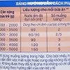 Sữa Pre NAN 400G Trẻ Sinh Non, Nhẹ cân
