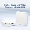 Thiết bị phát sóng Wifi Ruijie RG-AP880-L