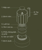 Bình pha cà phê Cactus Moka Pot nhôm AOKKA