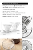 Phễu pha lọc cà phê V60 Cafede Kona nhựa PCTG