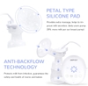 Máy Hút Sữa Đôi iAPOY Có Chế Độ Tự Động & Massage Ngực ( hàng Amazon Mỹ )