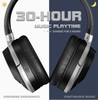 Tai Bluetooth chụp đầu MIDOLA B-32 ( Hàng Amazon )
