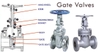 Gate valve là gì? Các loại gate valve phổ biến hiện nay