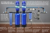 Hệ thống lọc nước đầu nguồn AO Smith AQ-1000U